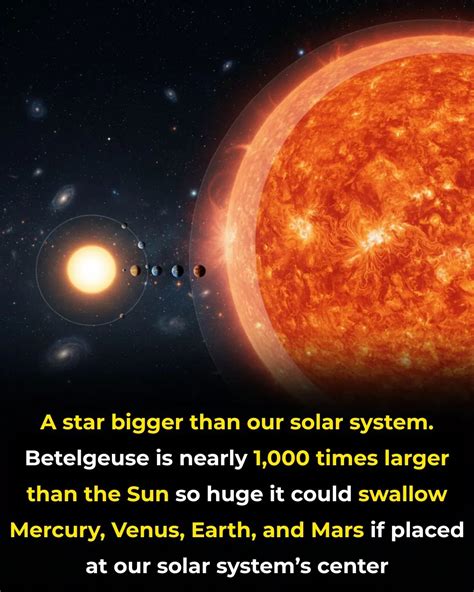 Betelgeuse: The Giant Star That Could Swallow Our Solar System