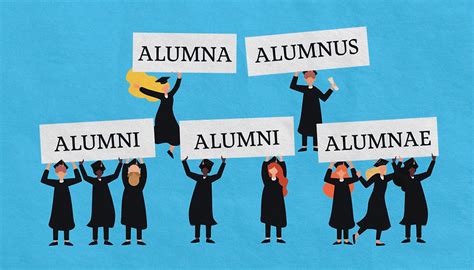 "Alumnus", "Alumni", "Alumna" and "Alumnae": What's the Difference?