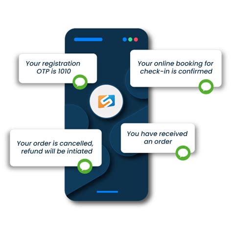 API Integrations for eCommerce: Turn-key Ecommerce Solutions, Database ...