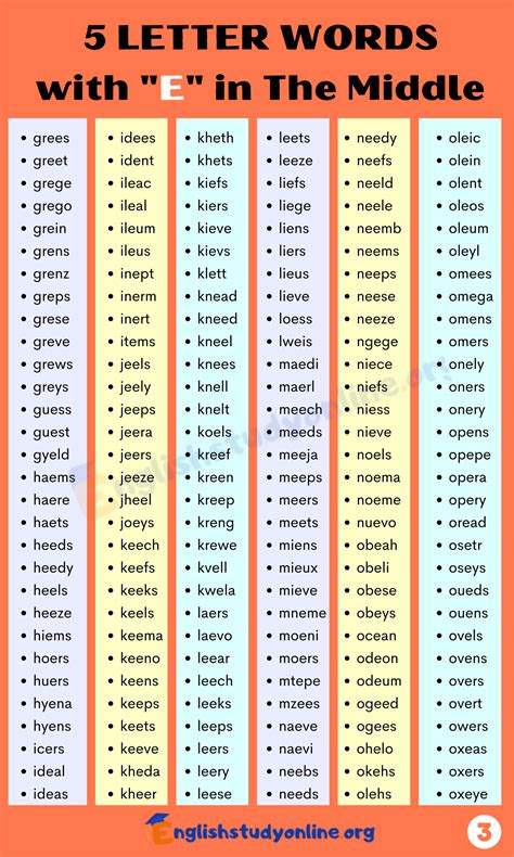 What Is The E-Word at Christy Sample blog
