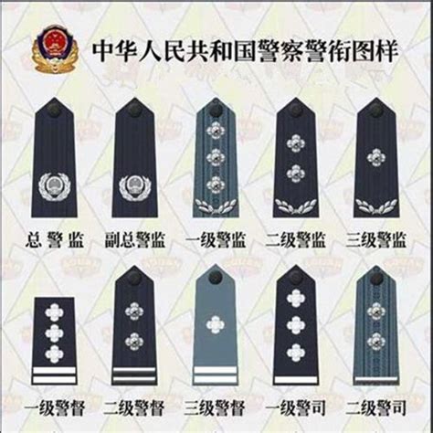 中华人民共和国人民警察警衔_百度百科