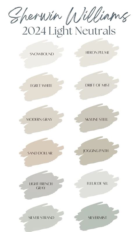 The best sherwin williams neutral paint colors – Artofit