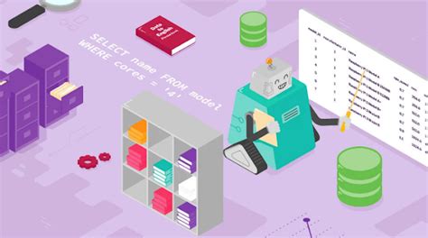 Image result for SQL Databases Explained