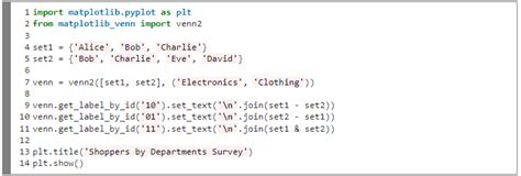 Boolean Logic Python Venn Diagrams 的图像结果