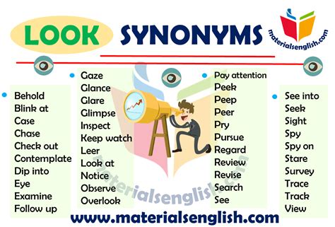 Materials For Learning English