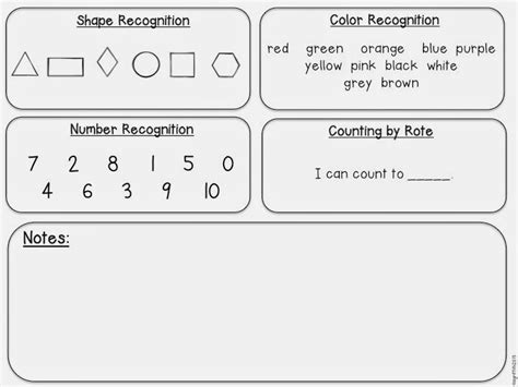 Learning ABC BTS 的图像结果