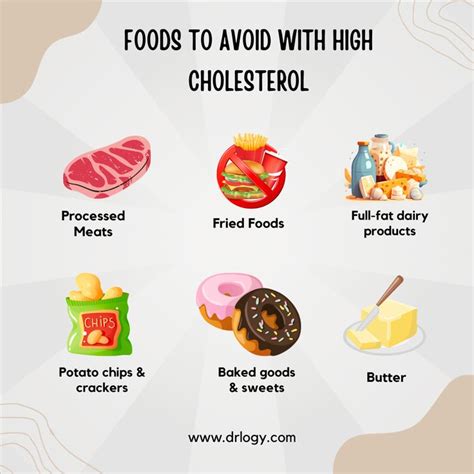 Image result for Food Spoilage Detection Using Machine Learning CNN Algorithm