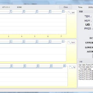 Image result for Application Program Interface