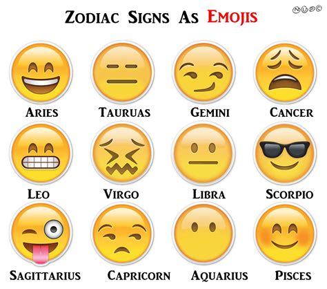 Emoji For Zodiac Signs