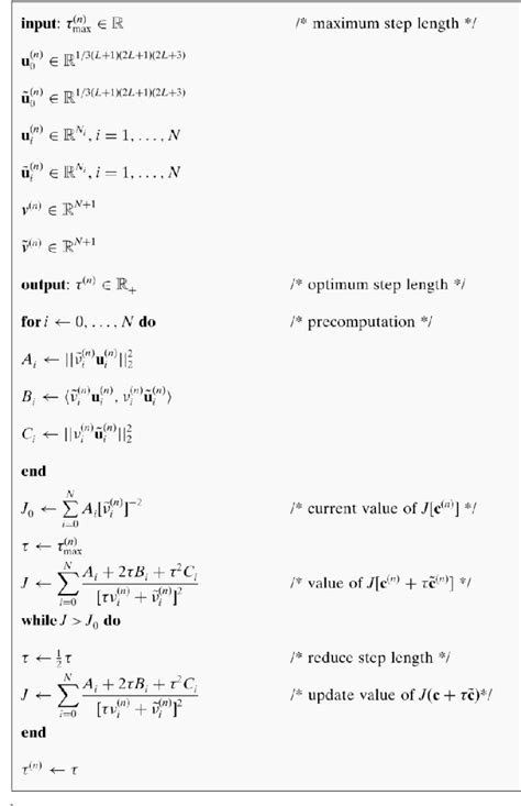 Image result for Inverse Transform Sampling Python