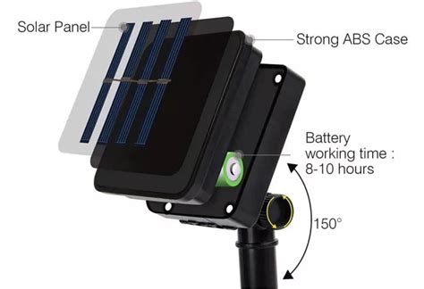 Image result for Solar Panel for Outdoor String Lights