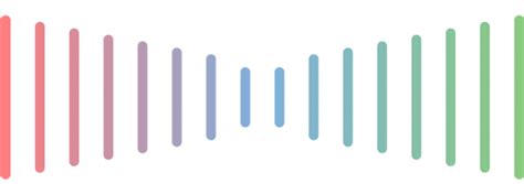 Waaree Energies Limited Share Price Today, Live NSE/BSE Stock Price