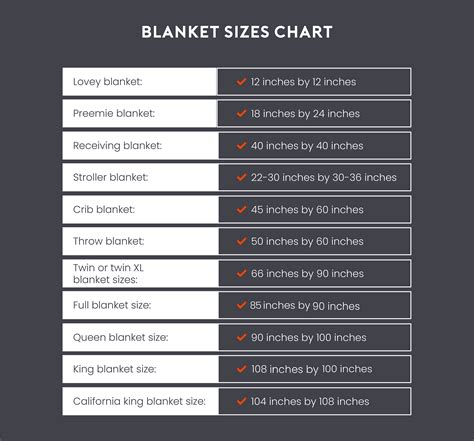 Blanket Sizes Guide: What Blanket Size Do I Need? | Layla Sleep