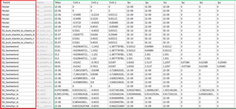 Image result for Visual Basic Sum Columns in a DataGridView
