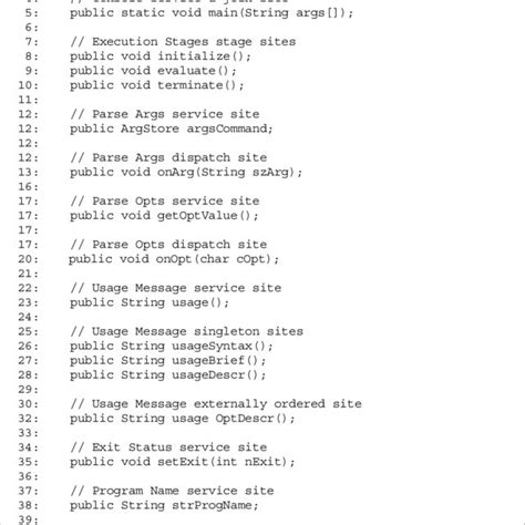 Image result for Java Conceptual Diagram