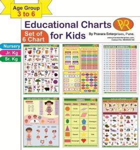 Kids Learning Charts, 6 Charts – English Alphabets - Abcd, Basic ...