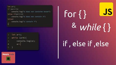 Image result for If Statements Code.org