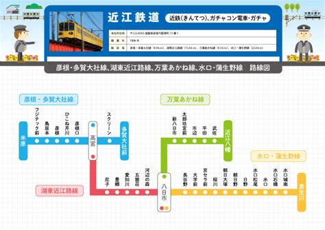 Image result for Visual Examples of a Service Model