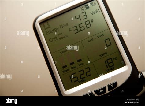 Image result for Eon Smart Meter Problems