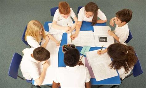 Problem Based Learning Activities 的图像结果