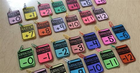 Image result for TouchMath for Addition