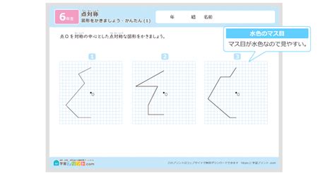 Image result for Insertion Sort Code Java in Linked List