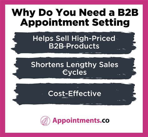 Image result for Appointment-Setting