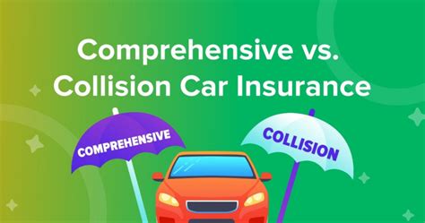 Image result for Comprehensive Car Insurance Comparison