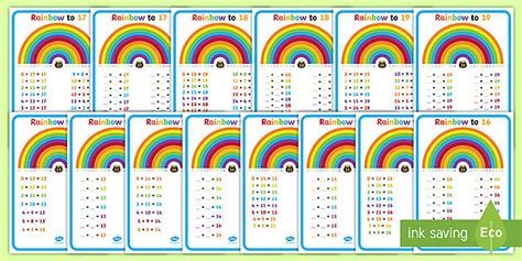 Rainbow 12 to 19 Display Poster - (teacher made) - Twinkl
