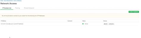 Image result for Connecting MongoDB Atlas to Python