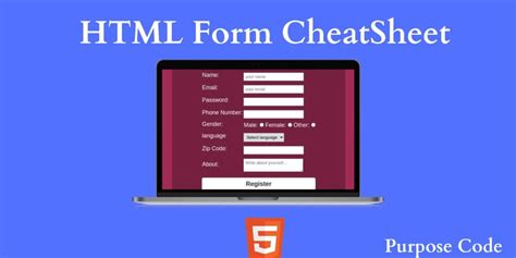 Image result for To Display Inputs of HTML Forms Using Spring Boot