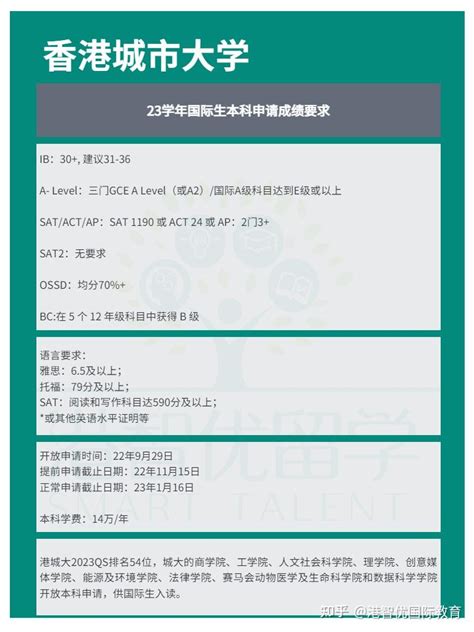 9月开放申请！2024香港本科国际生申请通道即将开放，重点关注！ - 知乎
