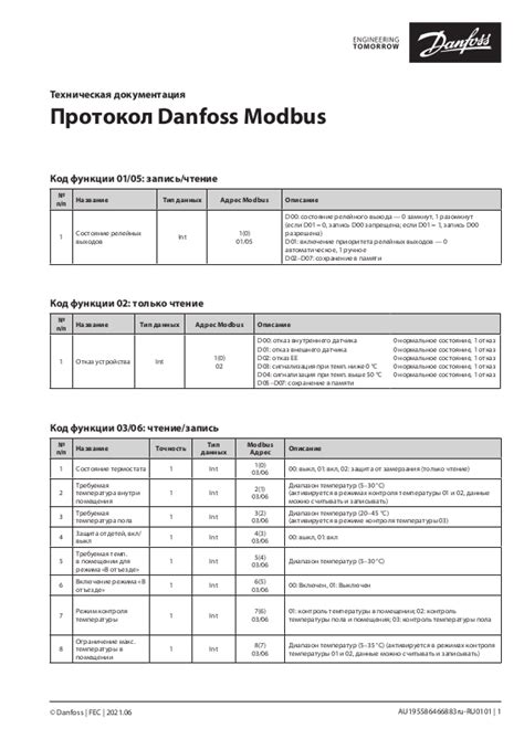 Danfoss VFD Modbus Communication Digital Input Module 的图像结果