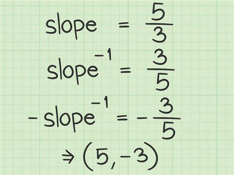 Find Vector Perpendicular to a and C 的图像结果