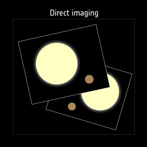 Planets Beyond Our Solar System: What Do Exoplanets Look Like?
