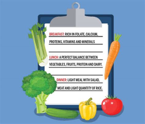 7-Day Diet Plan For Weight Loss | Femina.in