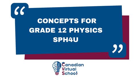 Grade 12 Tutorials Physics 的图像结果