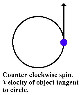 Image result for Non Inertial Frame Example