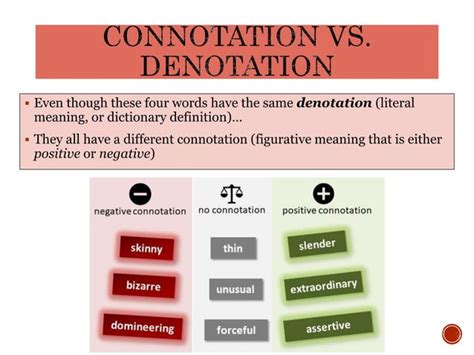Rezultat imagine pentru Connotation vs Denotation
