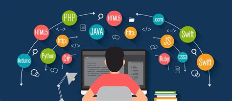 Image result for Programming Languages Tipings