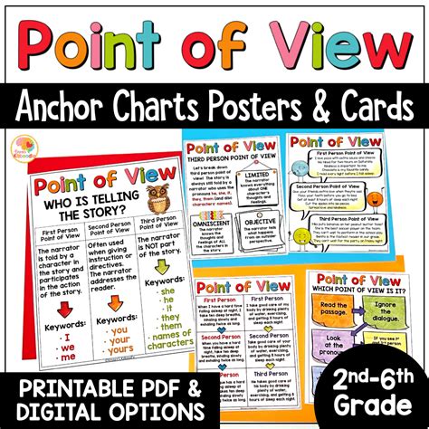 Point of View Anchor Charts: Reading Skills Reference Sheets | Made By Teachers