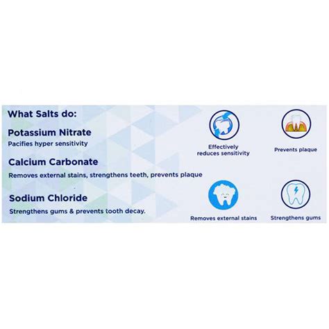 Buy Emoform-R Toothpaste, 100 gm | 19 Minutes Delivery | Apollo Pharmacy