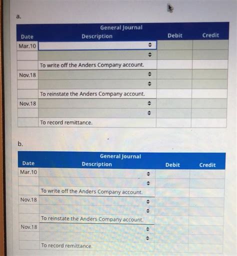 Allowance Method Write Off 的图像结果