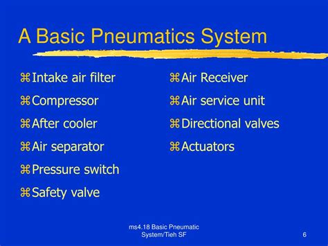 Image result for Basic Pneumatics