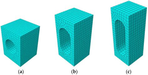 Application of Artificial Neural Networks to Numerical Homogenization ...