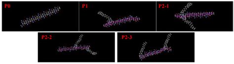 Preparation of Temperature Resistant Terpolymer Fracturing Fluid ...