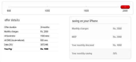 iPhone 4S tariff plans compared – Aircel vs. Airtel