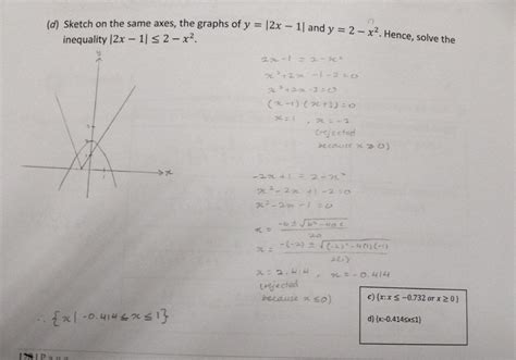 Image result for Linear Inequality Modulus