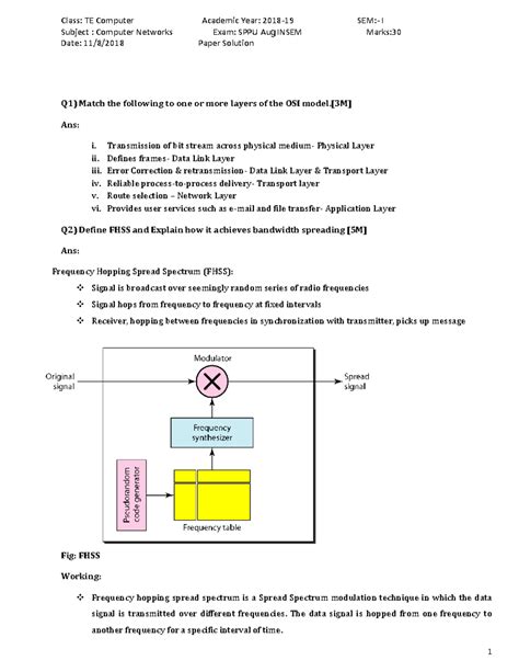 Sppu-cn-insem-exam-solved-paper-aug-2018 - Q1) Match the following to ...