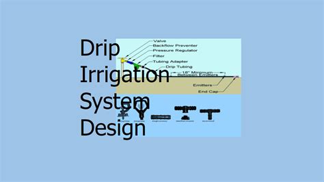 Image result for Drip Irrigation System Design